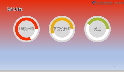煙臺北大青鳥就業部主管孫珍珍老師家長課堂 聚焦煙臺軟件開發職業發展