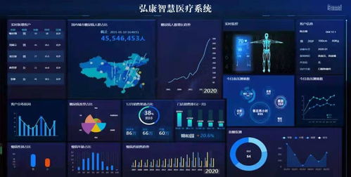 新誠智慧醫(yī)藥集團(tuán) 以慢病管理為核心，大數(shù)據(jù)驅(qū)動醫(yī)藥健康產(chǎn)業(yè)集群發(fā)展